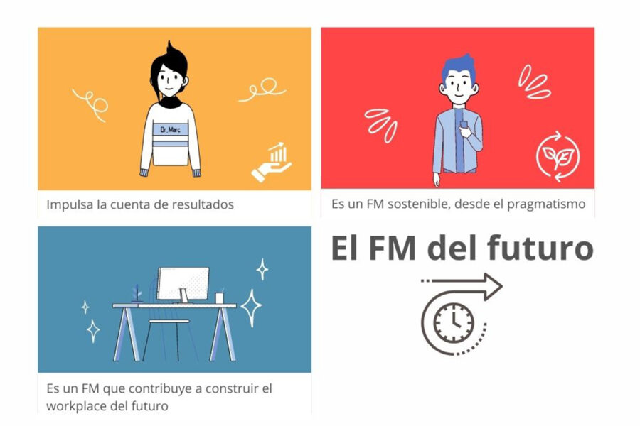 El FM del futuro, IFMA España, termómetro