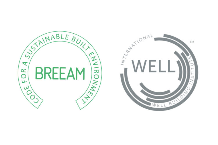 certificaciones WELL y BREAM