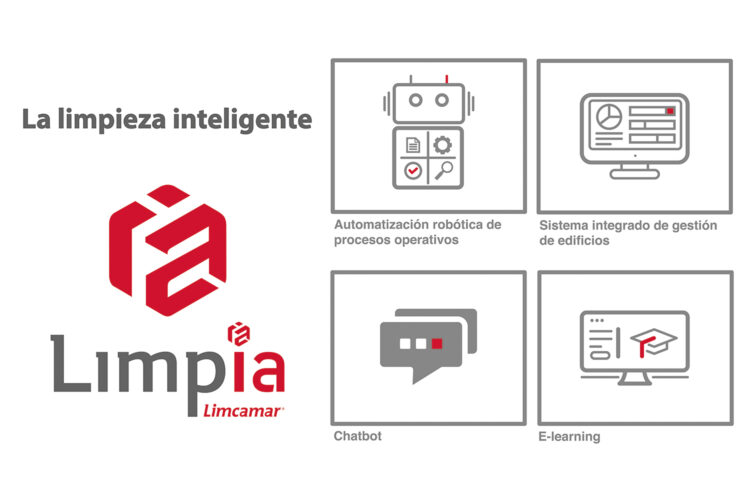 LimpIA esquema