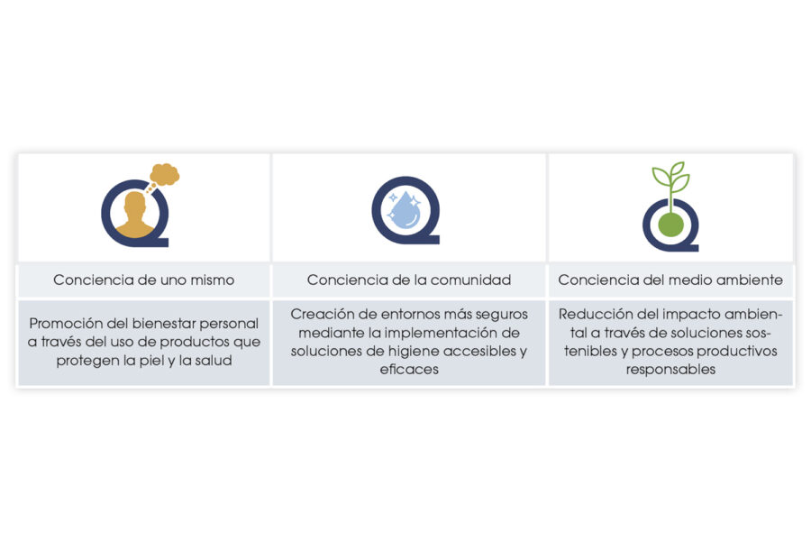 tabla papelmatic