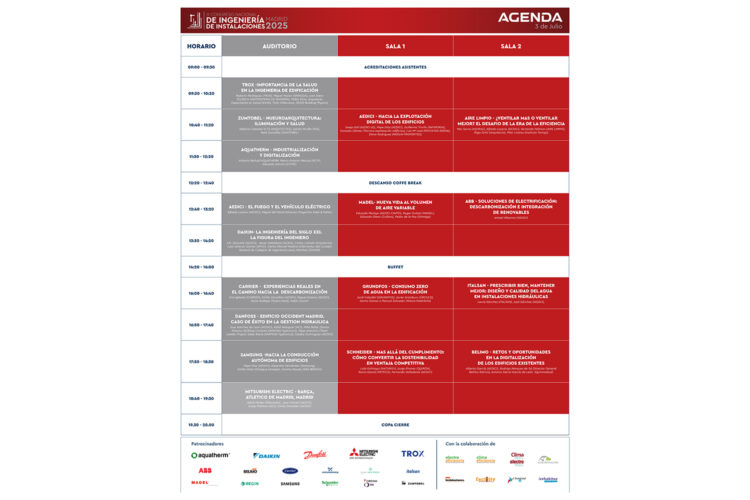 Agenda_congreso_Nacional_2025_AEDICI